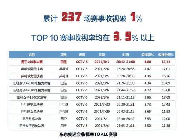 亚洲午夜精品网